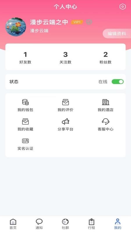 程趣旅行(2)