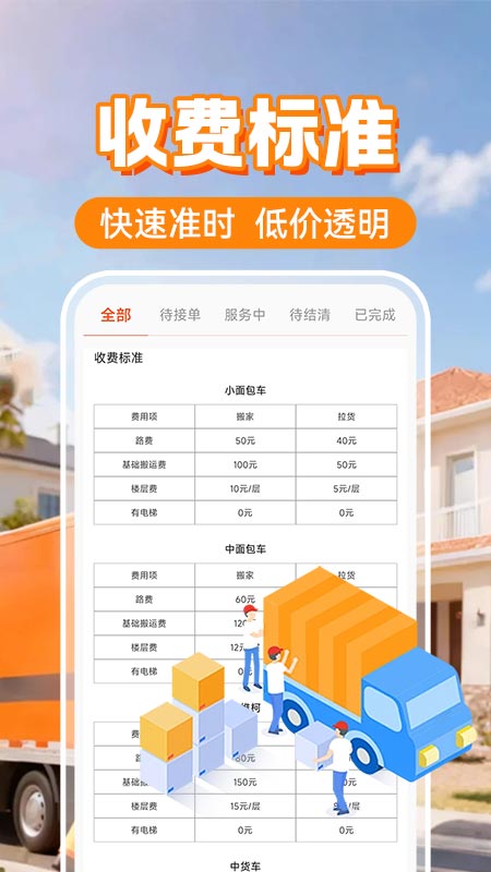搬家货运通(1)
