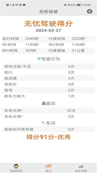 无忧驾驶(3)