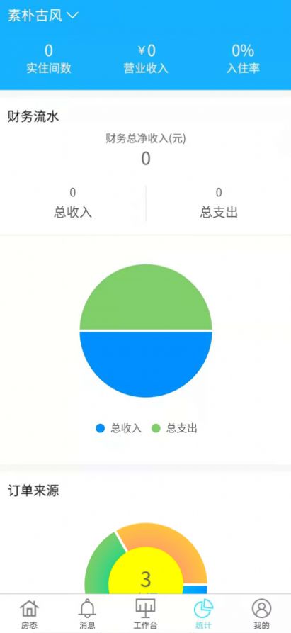 来单啦(3)