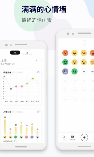 减压心情日记(2)
