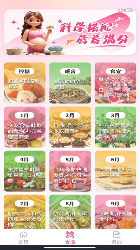 妈妈备孕记录(2)