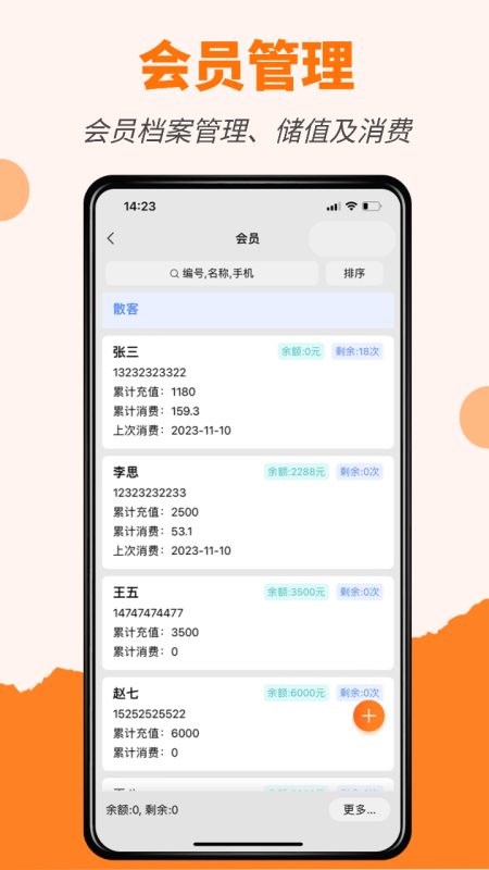 橙子美业通(3)