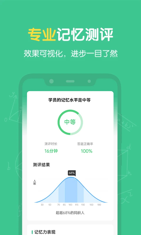 超级记忆力(4)