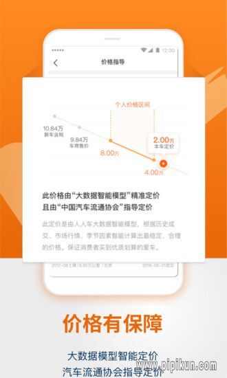 人人车二手车安卓版图2