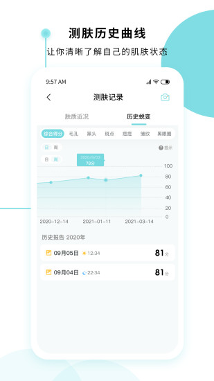美丽肌因(3)