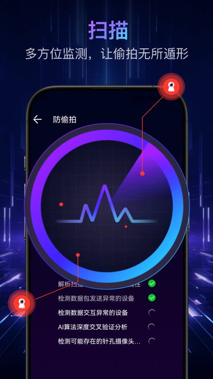 酒店偷拍检测(2)