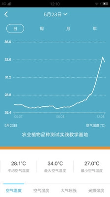 新标农场