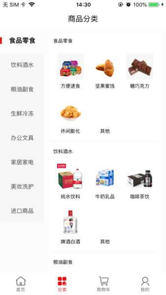 温都猫供应链图2