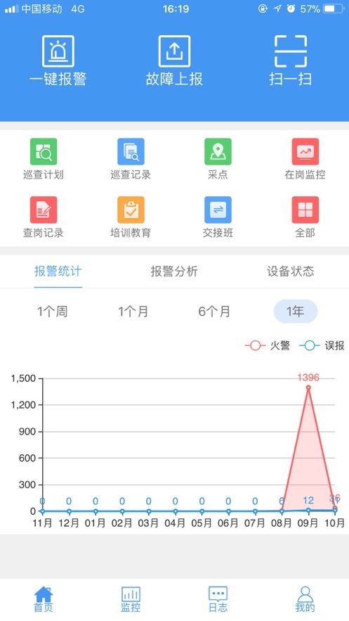 津消安图1