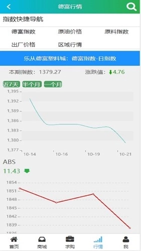 德富塑料网图4