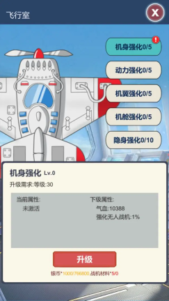 二次元明日女神列车最新版(2)