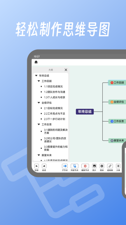 易图(3)