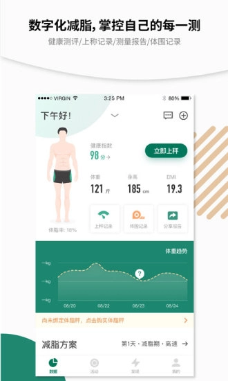人人瘦