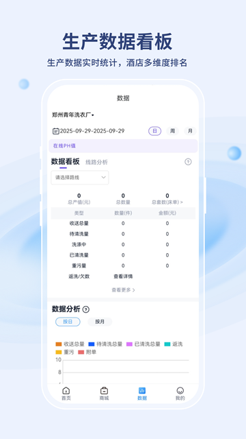 河马易洗