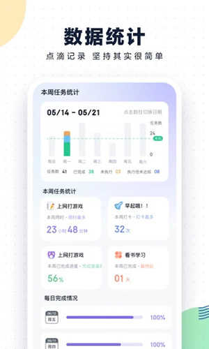 自律助手(4)