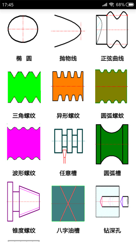 数控宝典(4)