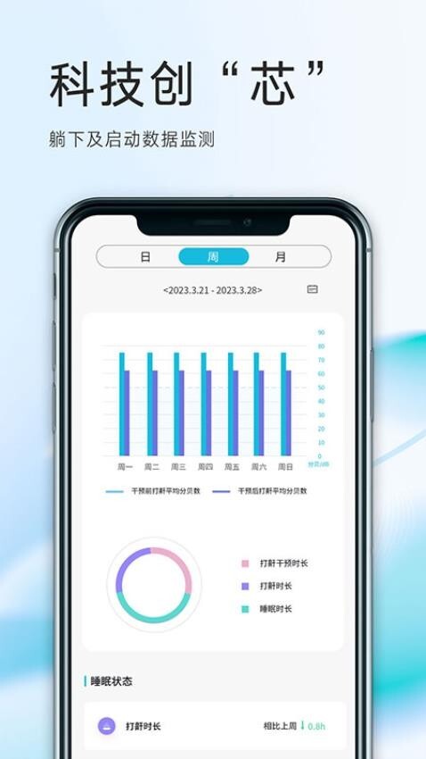 爱缔诗止鼾枕图1