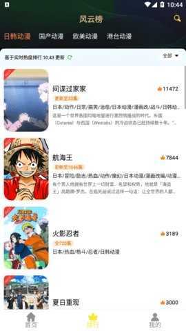 99动漫官方版图3