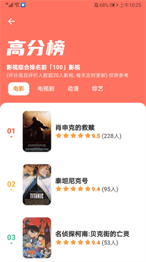 追萝卜追剧(3)