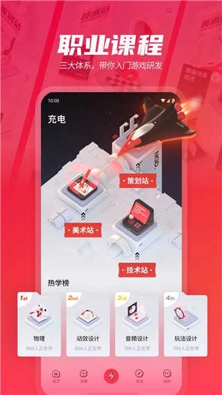 网易游戏学院图3
