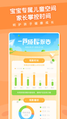 米兔儿童(4)