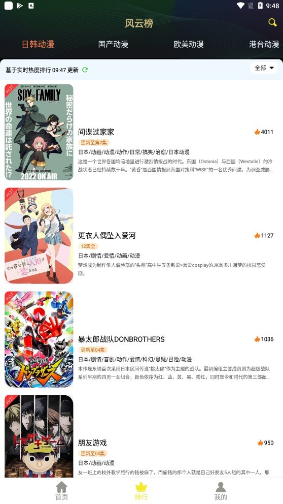 99动漫最新版图2