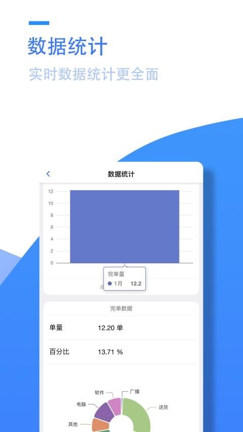 小藤报修系统图4