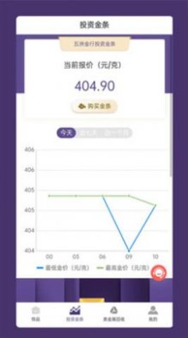 五洲金行(1)