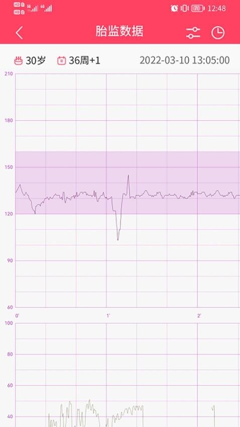 乖乖葆医生2026图5