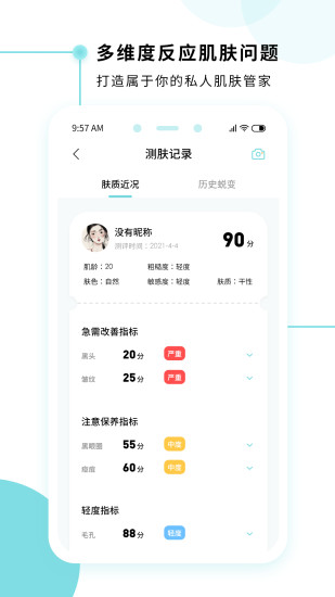 美丽肌因(2)