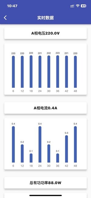 智控电仪图4