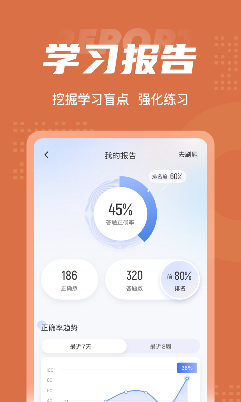 加油站操作员聚题库(3)