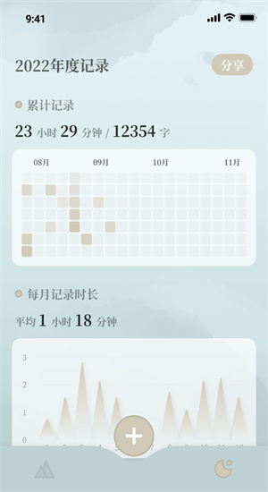 小隐笔记(4)