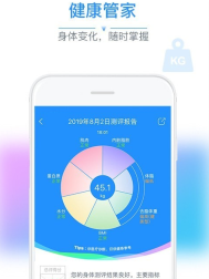 多锐(5)