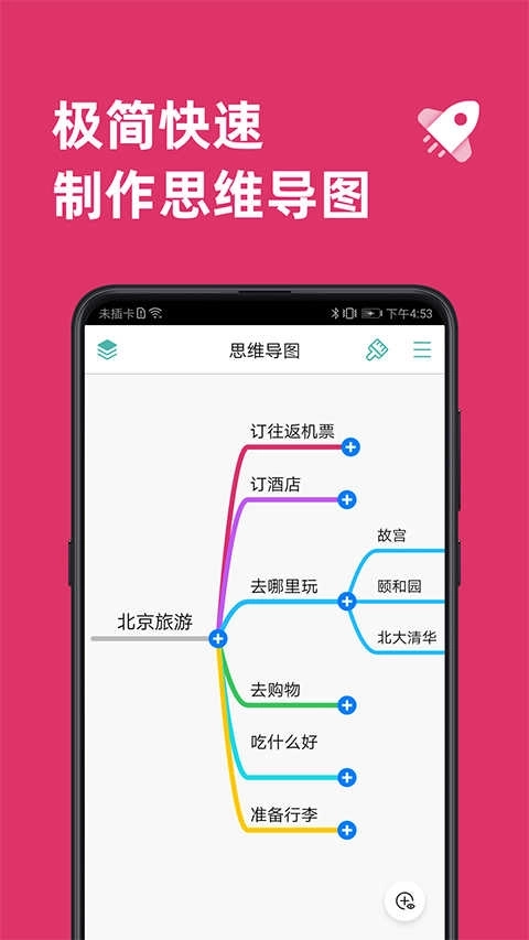 思维导图免费版图2