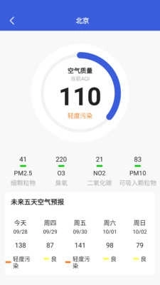 必看天气日历(1)