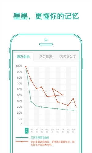 墨墨背单词免费版图2