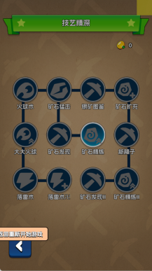 挖矿与种田(1)