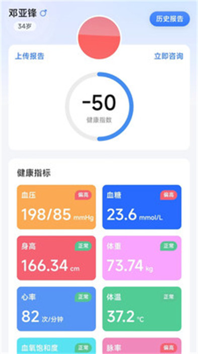 啄医生(3)