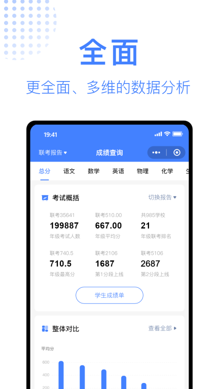 阅小二(1)