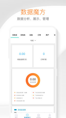 南瓜侠服务(3)