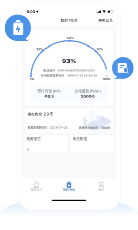 换点出行(2)