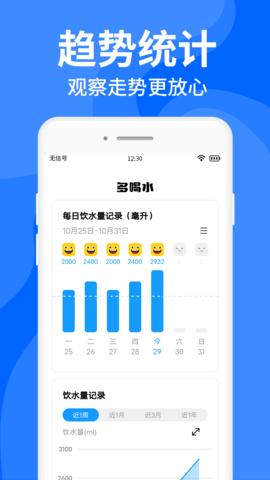 多喝水(4)