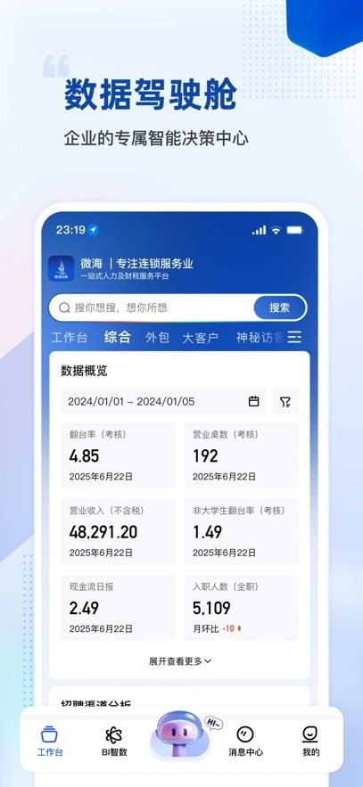 微海云帆(2)