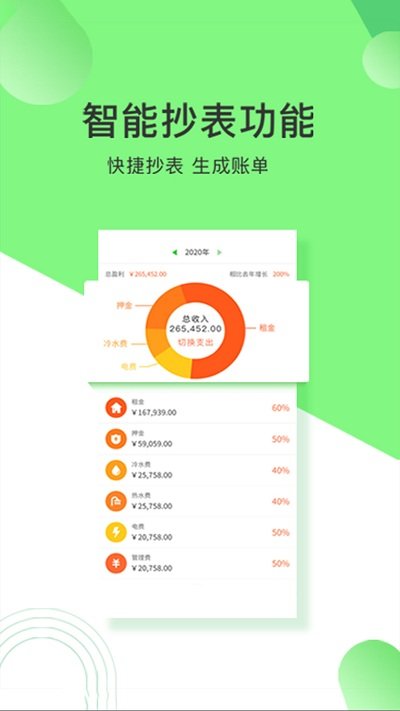 抄表猫管理端(2)