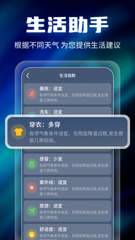 晴雨早知道(4)