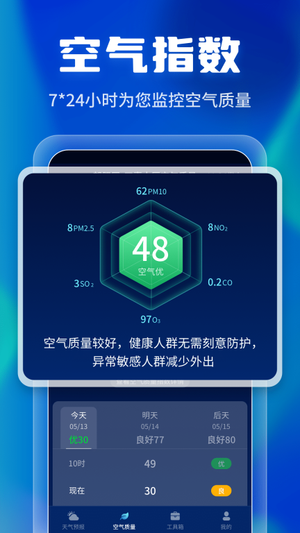 晴雨早知道(5)