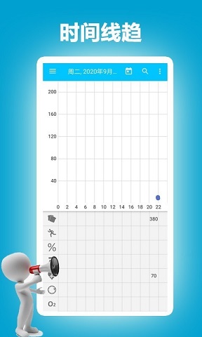 血糖小管家(1)