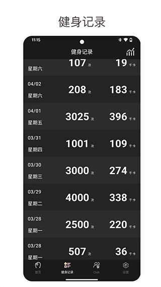 yaoyao跳绳手表版图3